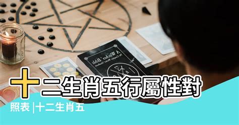 雞 五行|十二生肖五行屬性對照表